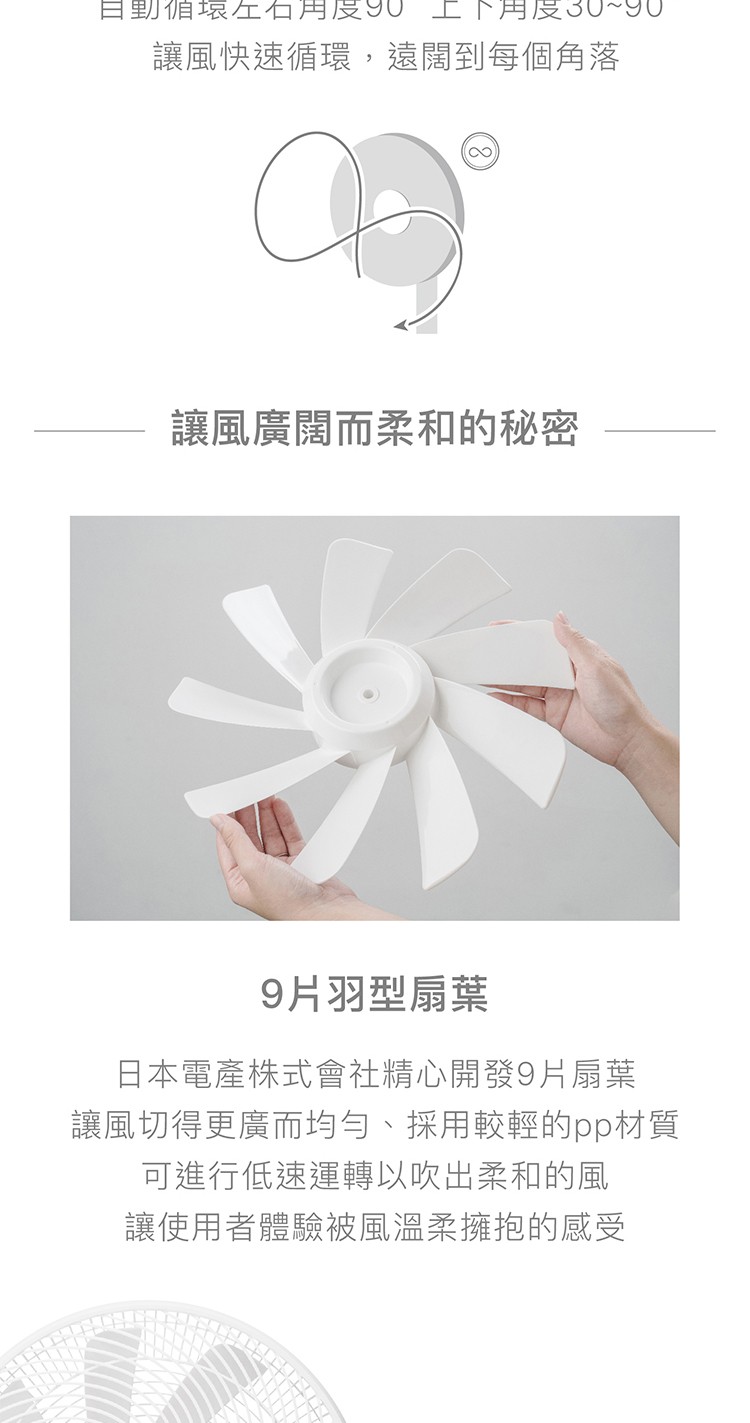 【AA級福利品】XQS-G630 3D直流循環風扇