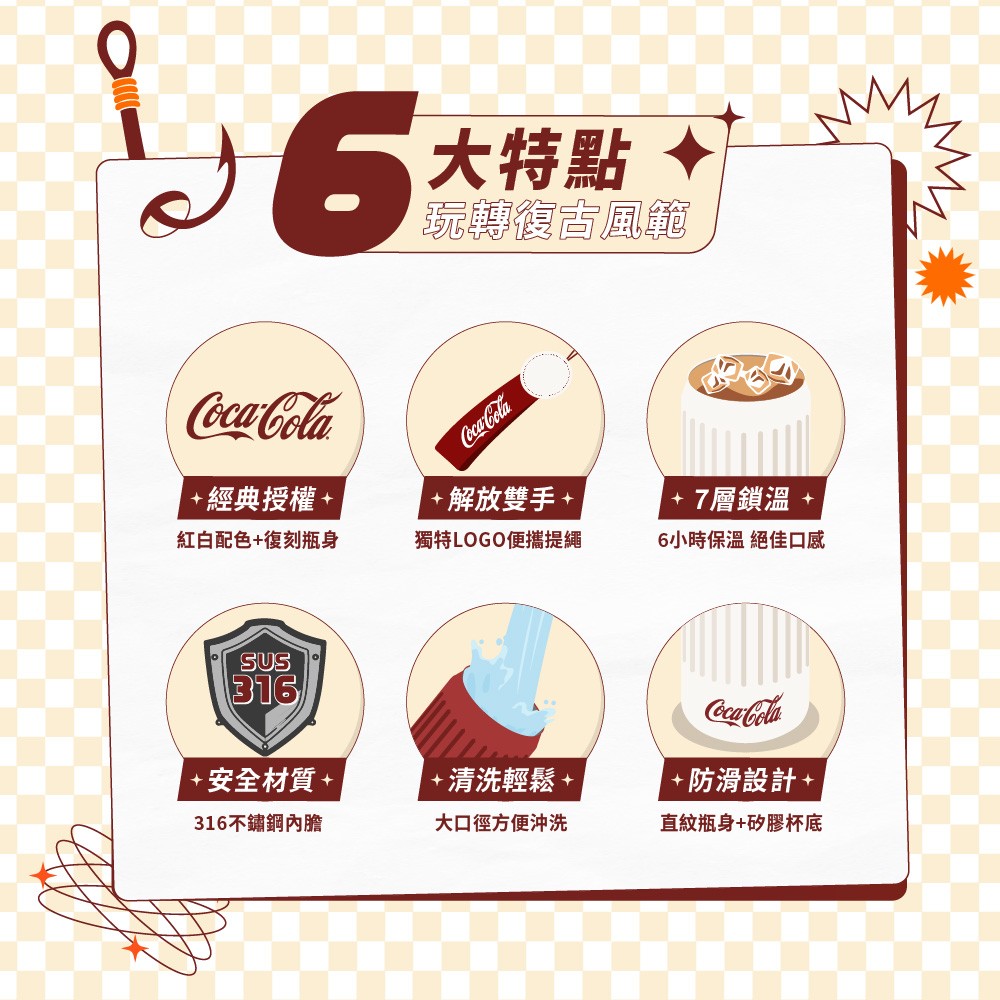 可口可樂保溫杯(限量14名)