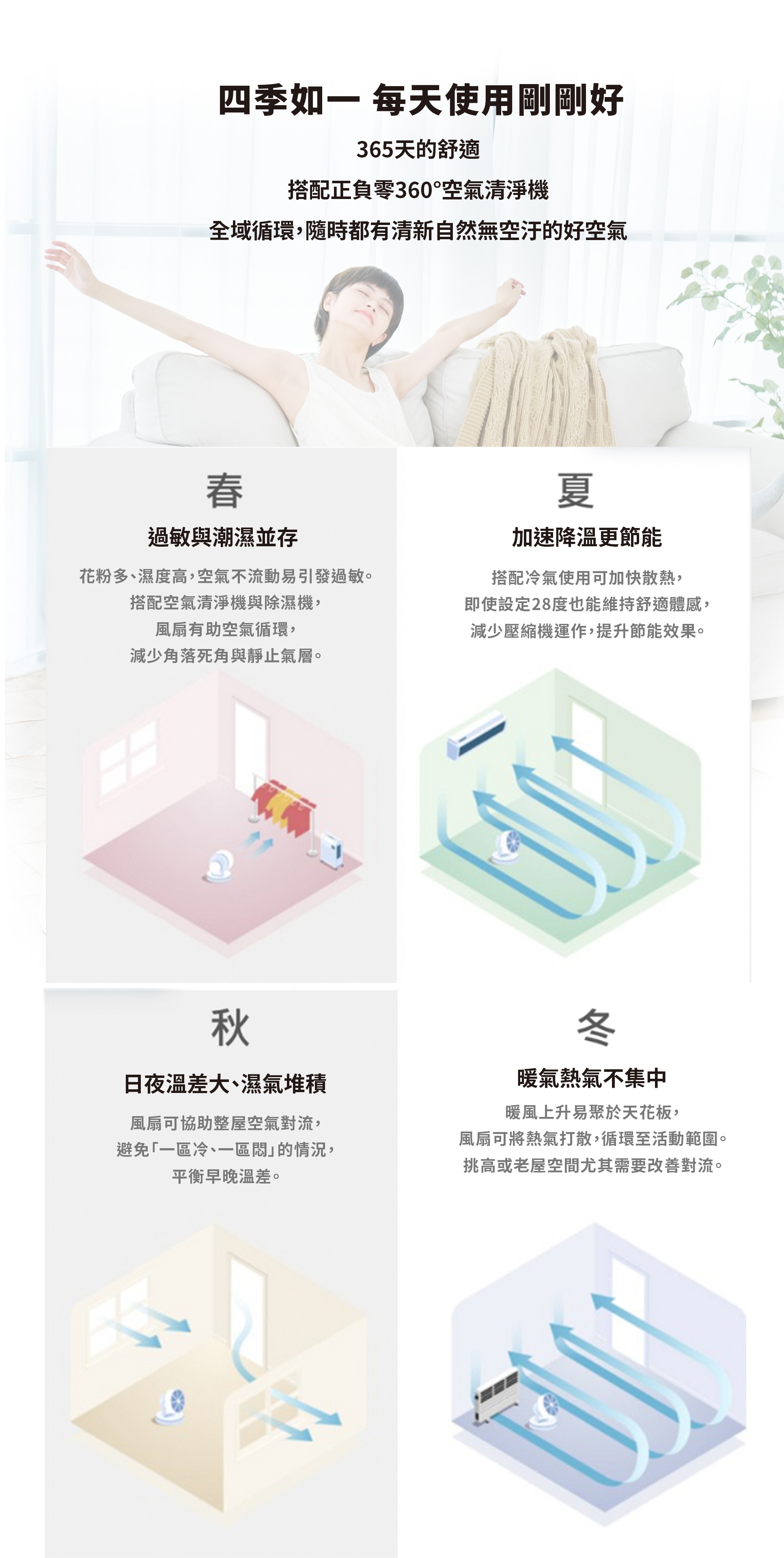 14吋 DC自然風扇