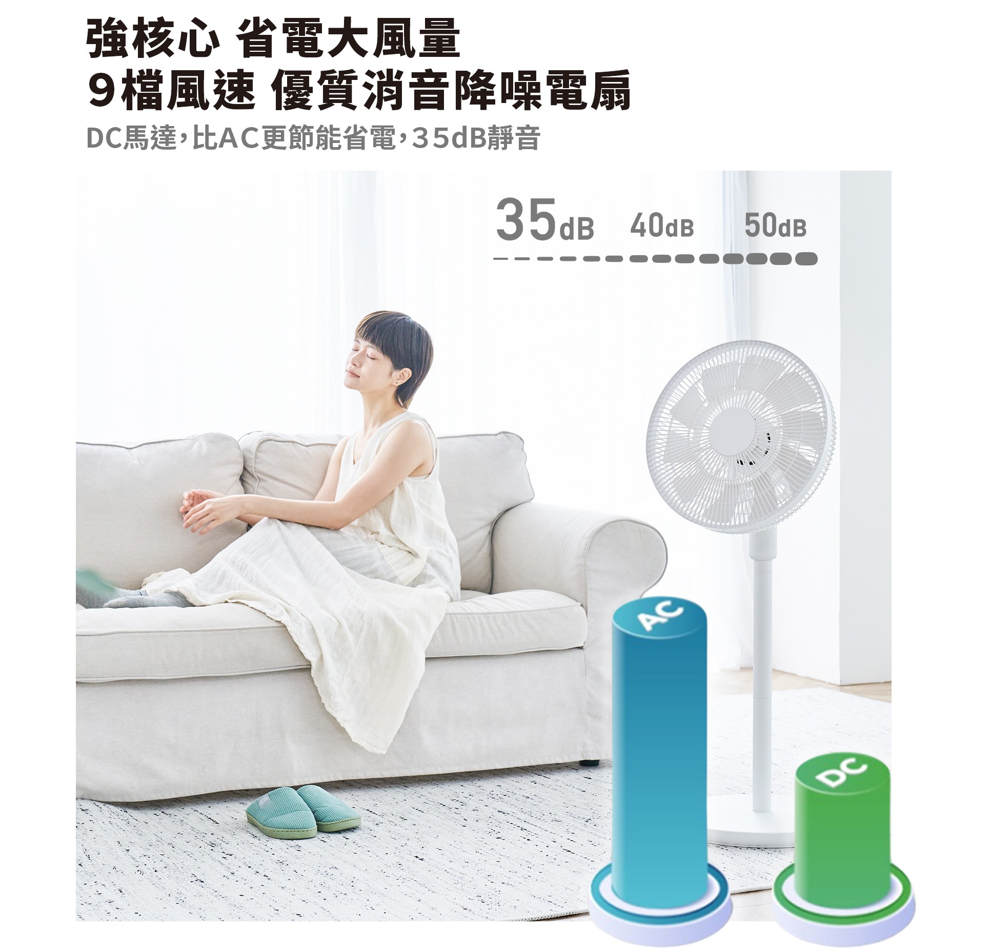 14吋 DC自然風扇
