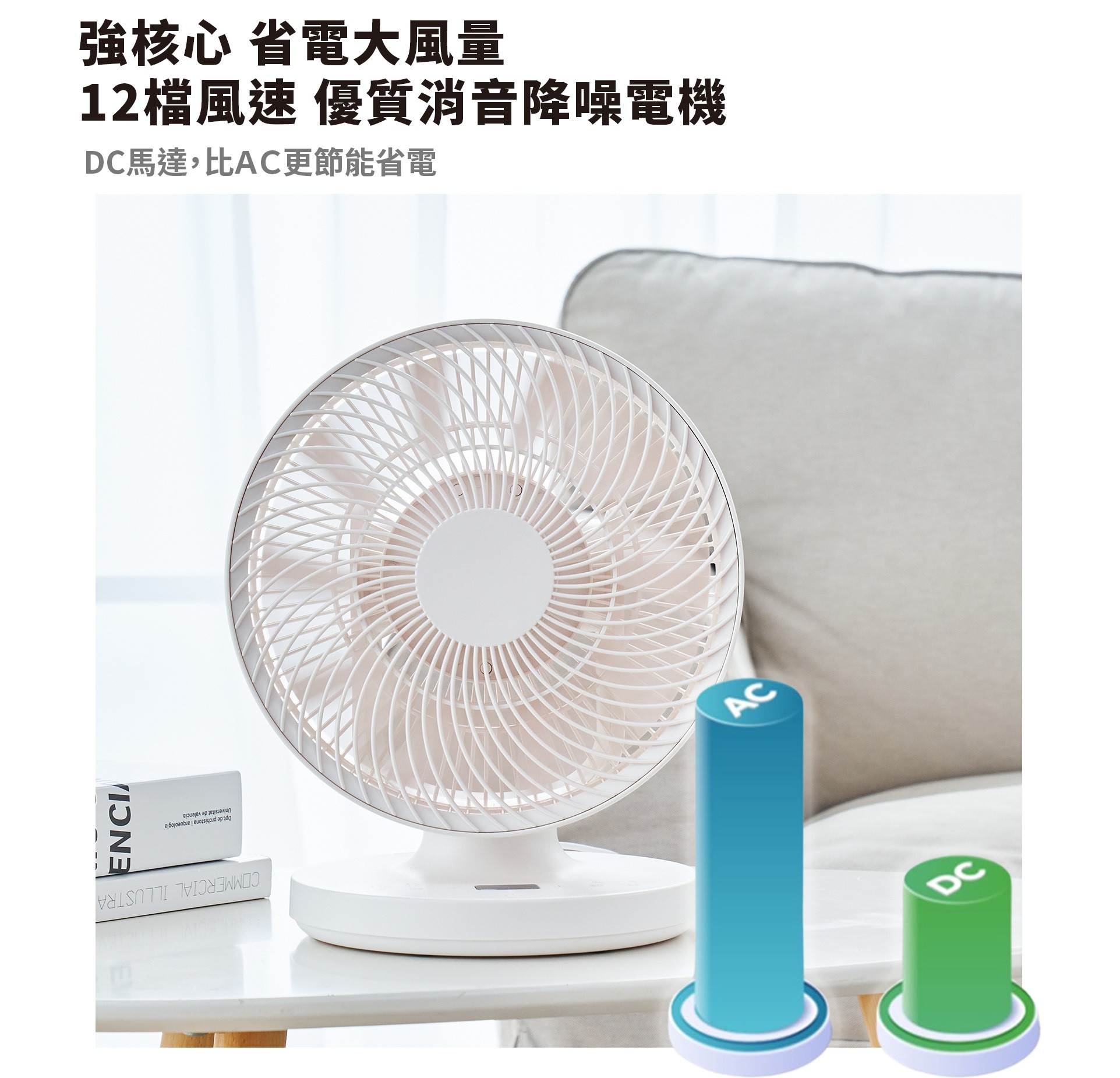 【A級福利品】CQS-K110 循環扇(白色)