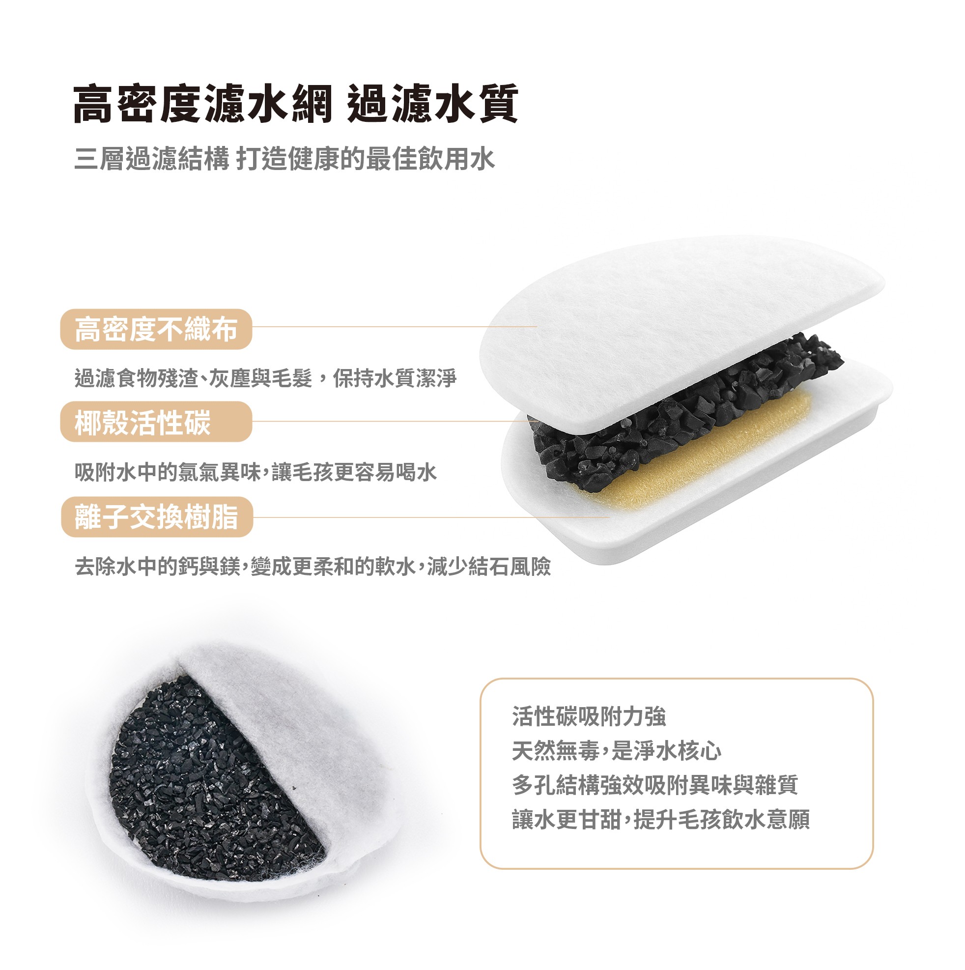 【贈品】XDF-KP30寵物飲水機