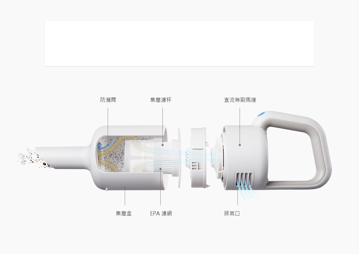 無線吸塵器(送搖控風扇)
