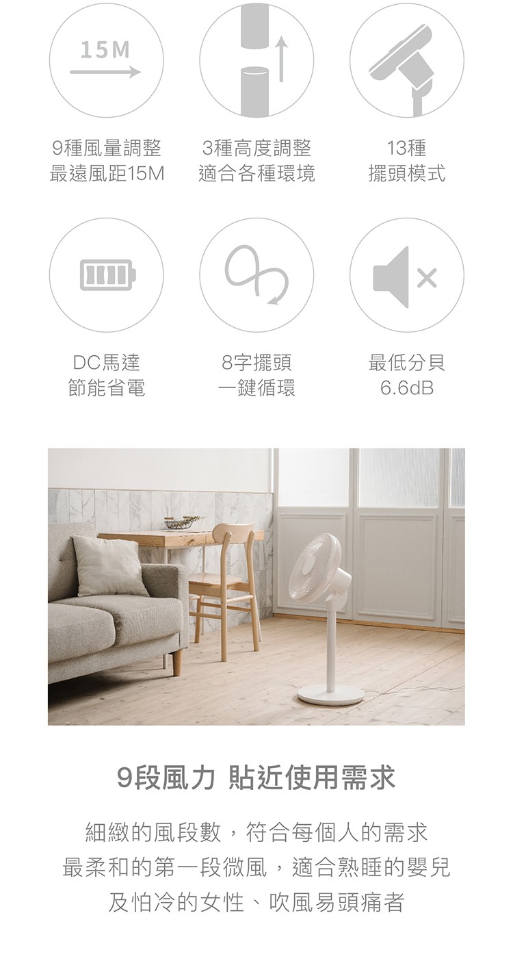 【AA級福利品】XQS-G630 3D直流循環風扇