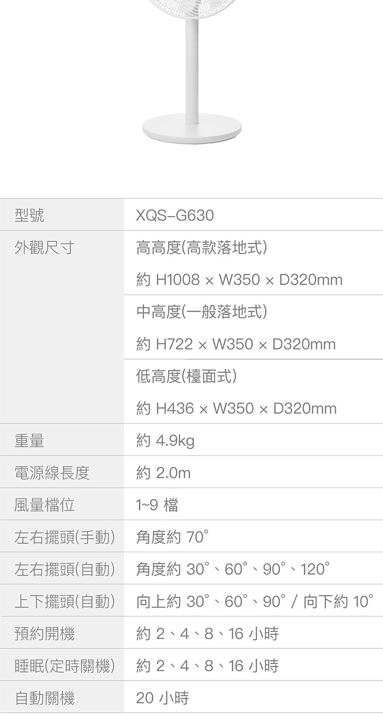 【AA級福利品】XQS-G630 3D直流循環風扇