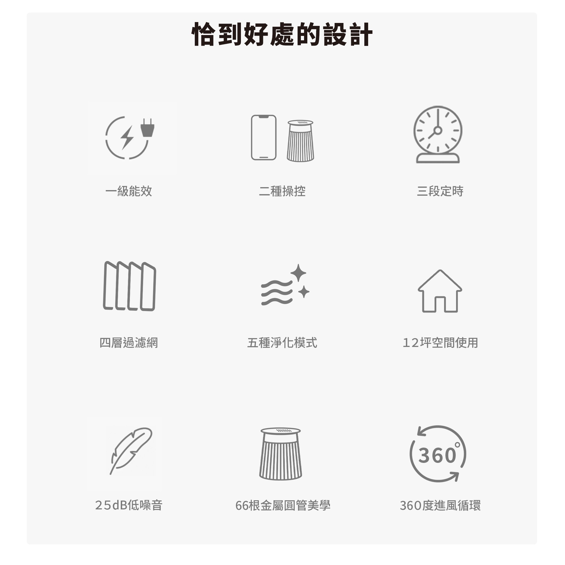 寵物空氣清淨機