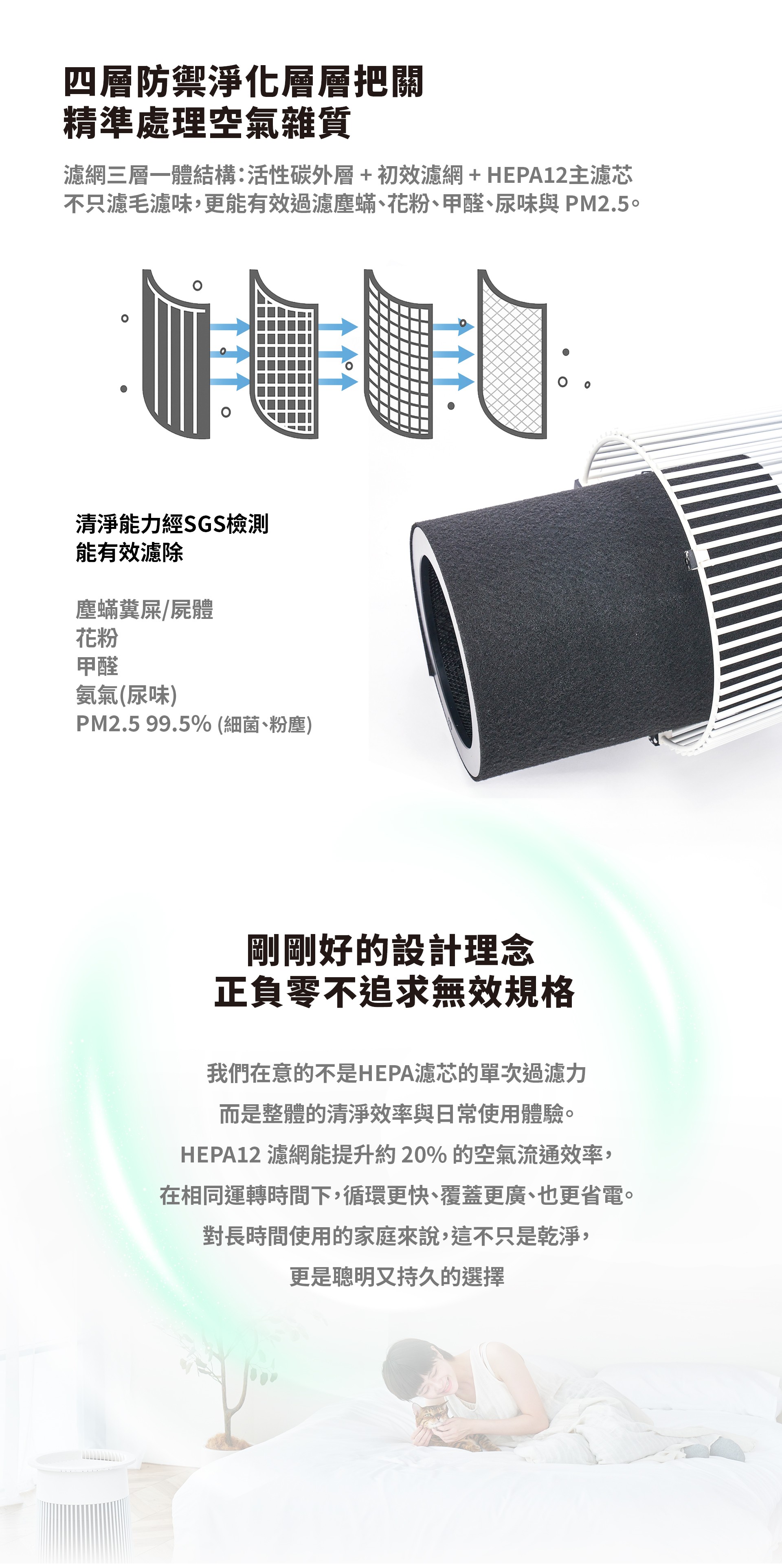 寵物空氣清淨機
