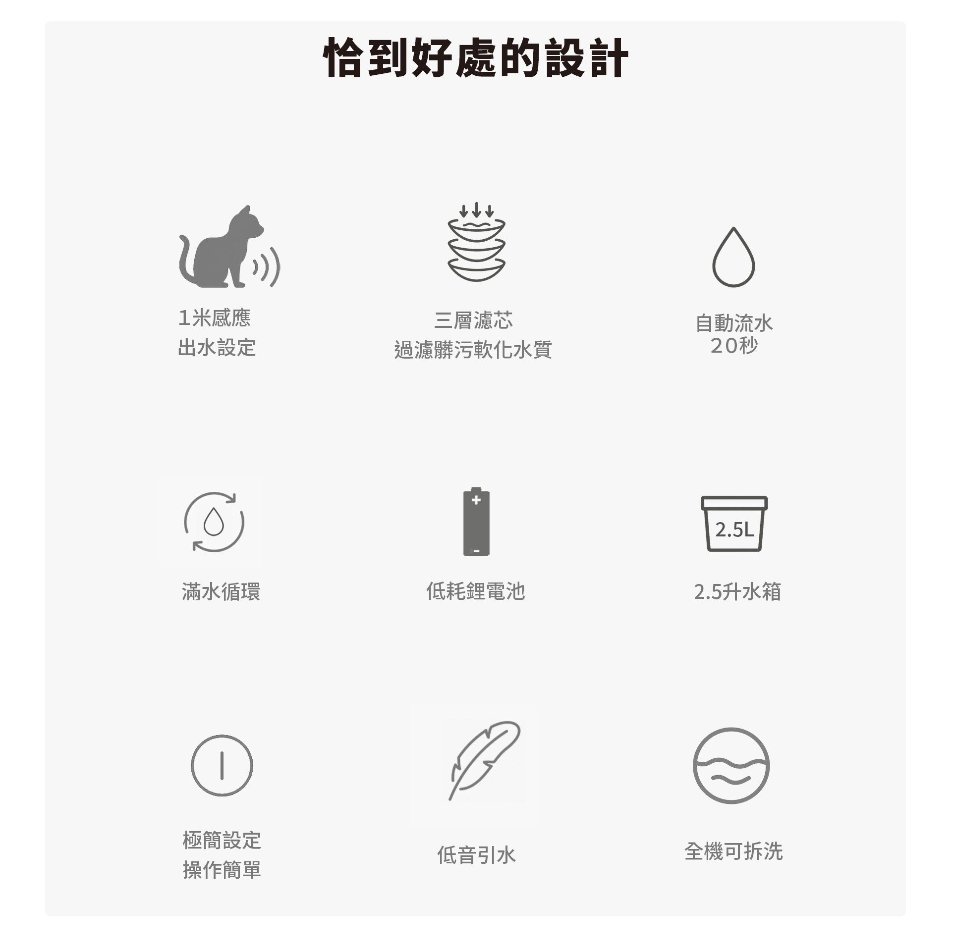 【贈品】XDF-KP30寵物飲水機
