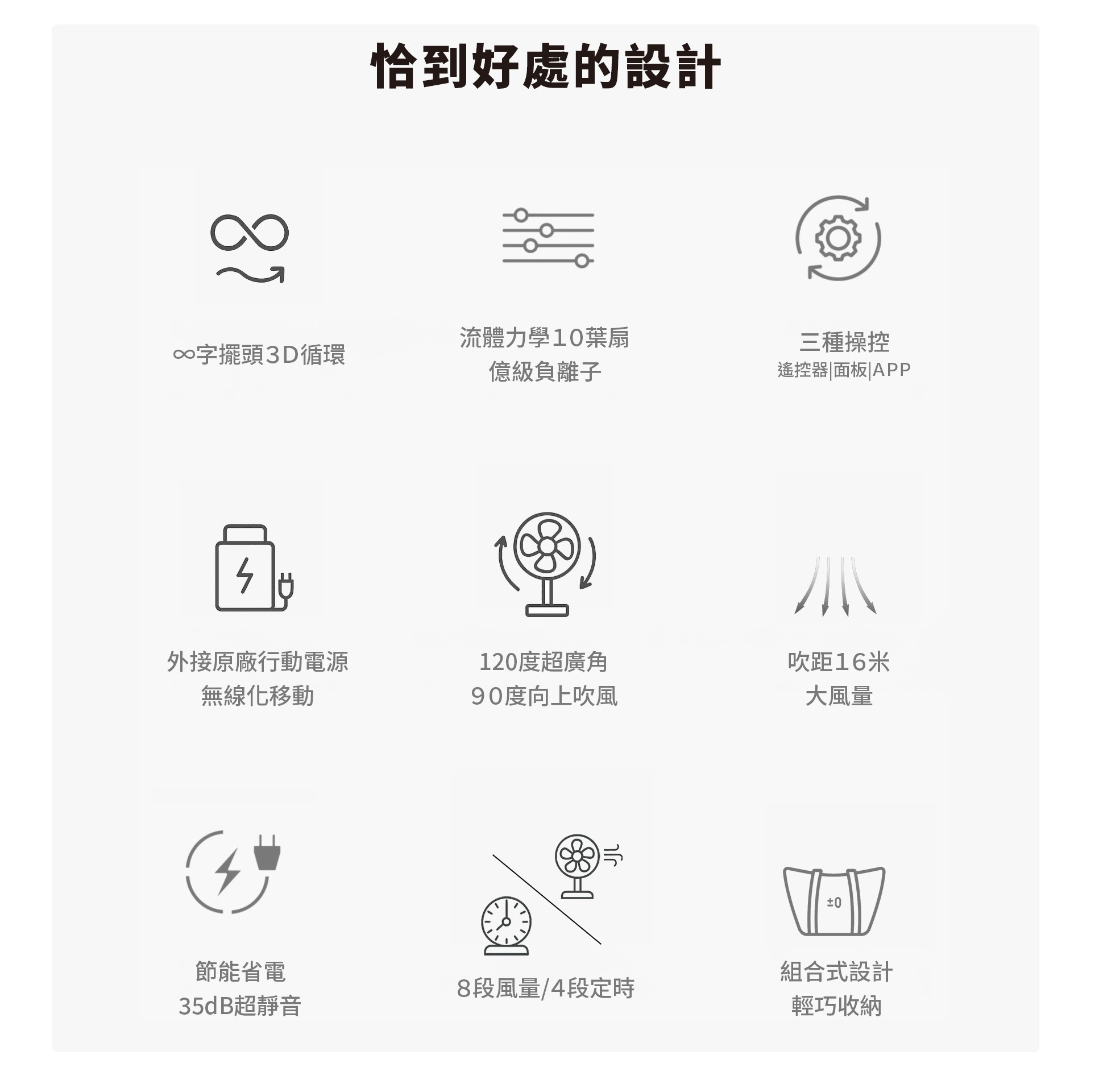 14吋 DC自然風扇