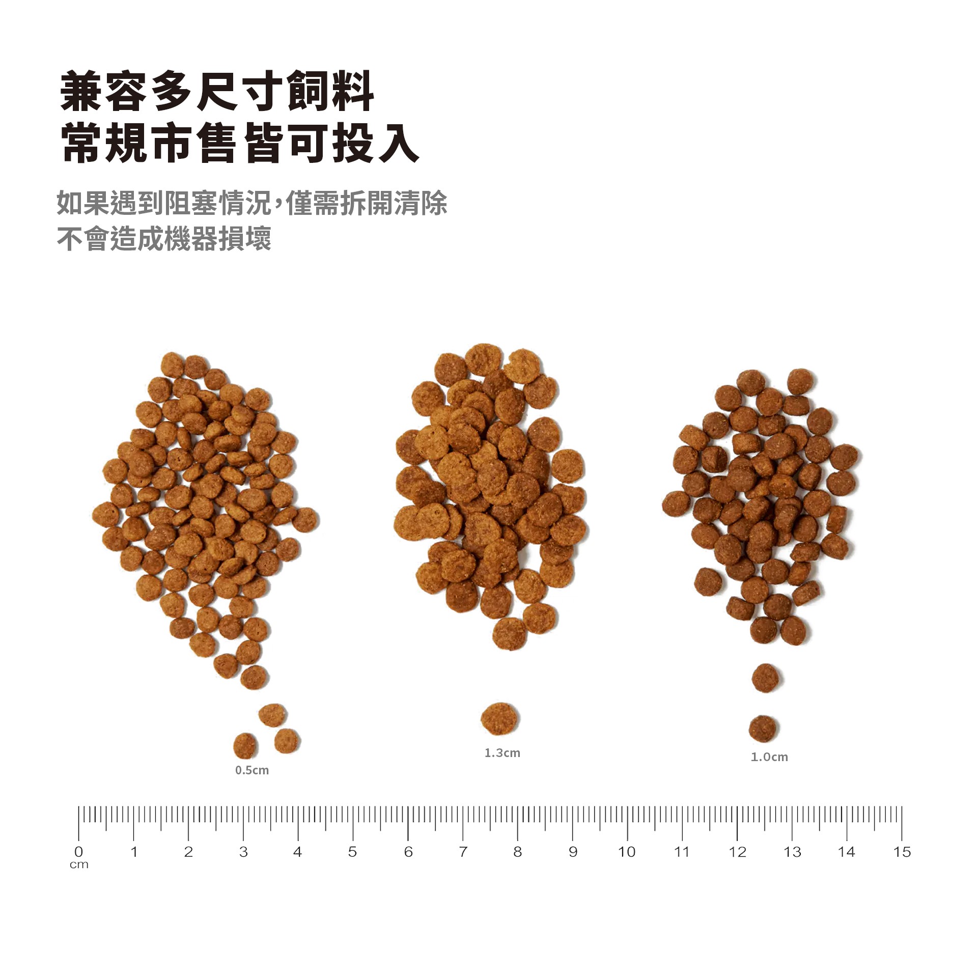 【官網獨家組合】XDF-KP20寵物餵食器+XDF-KP30寵物飲水機