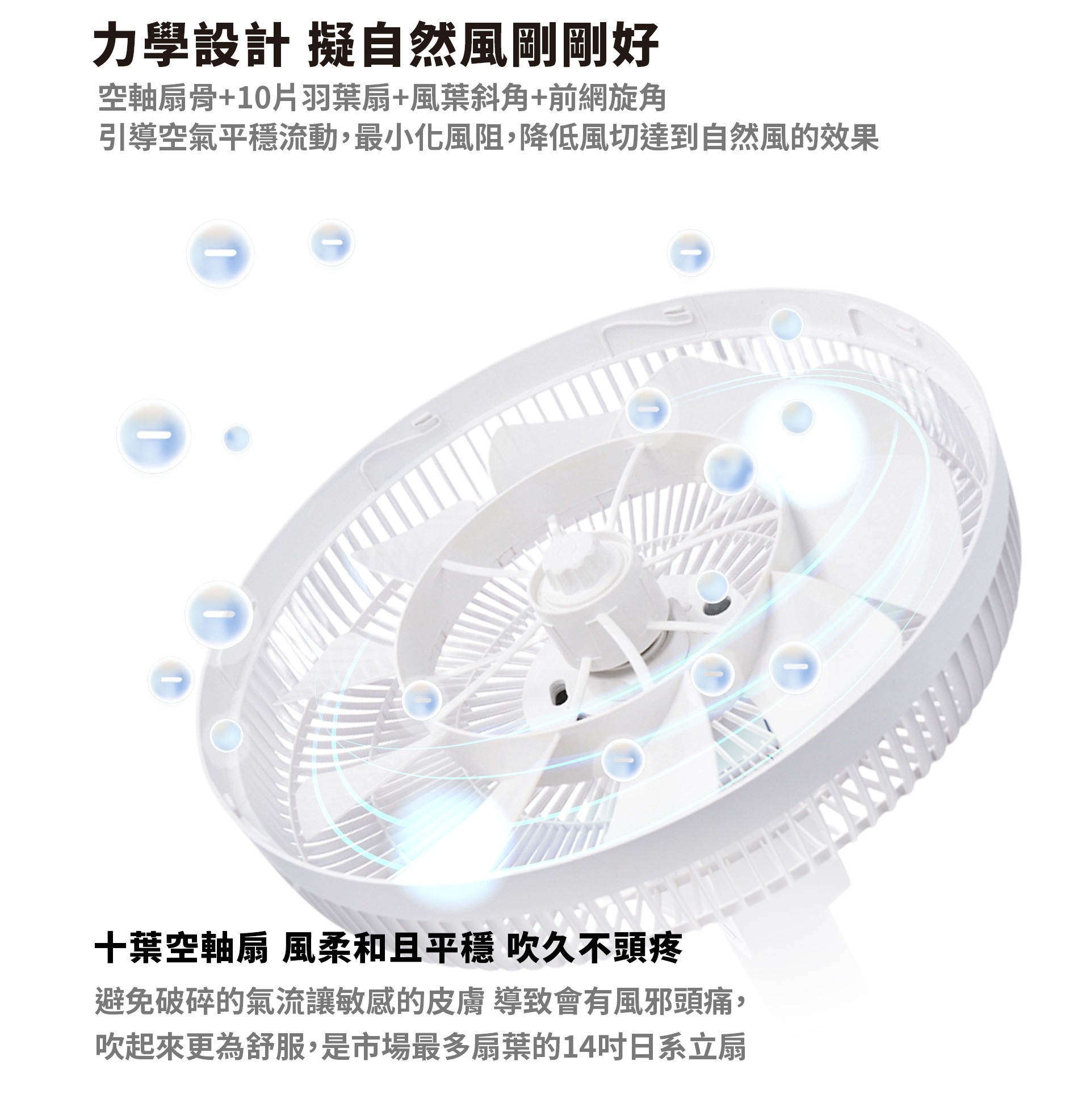 14吋 DC自然風扇
