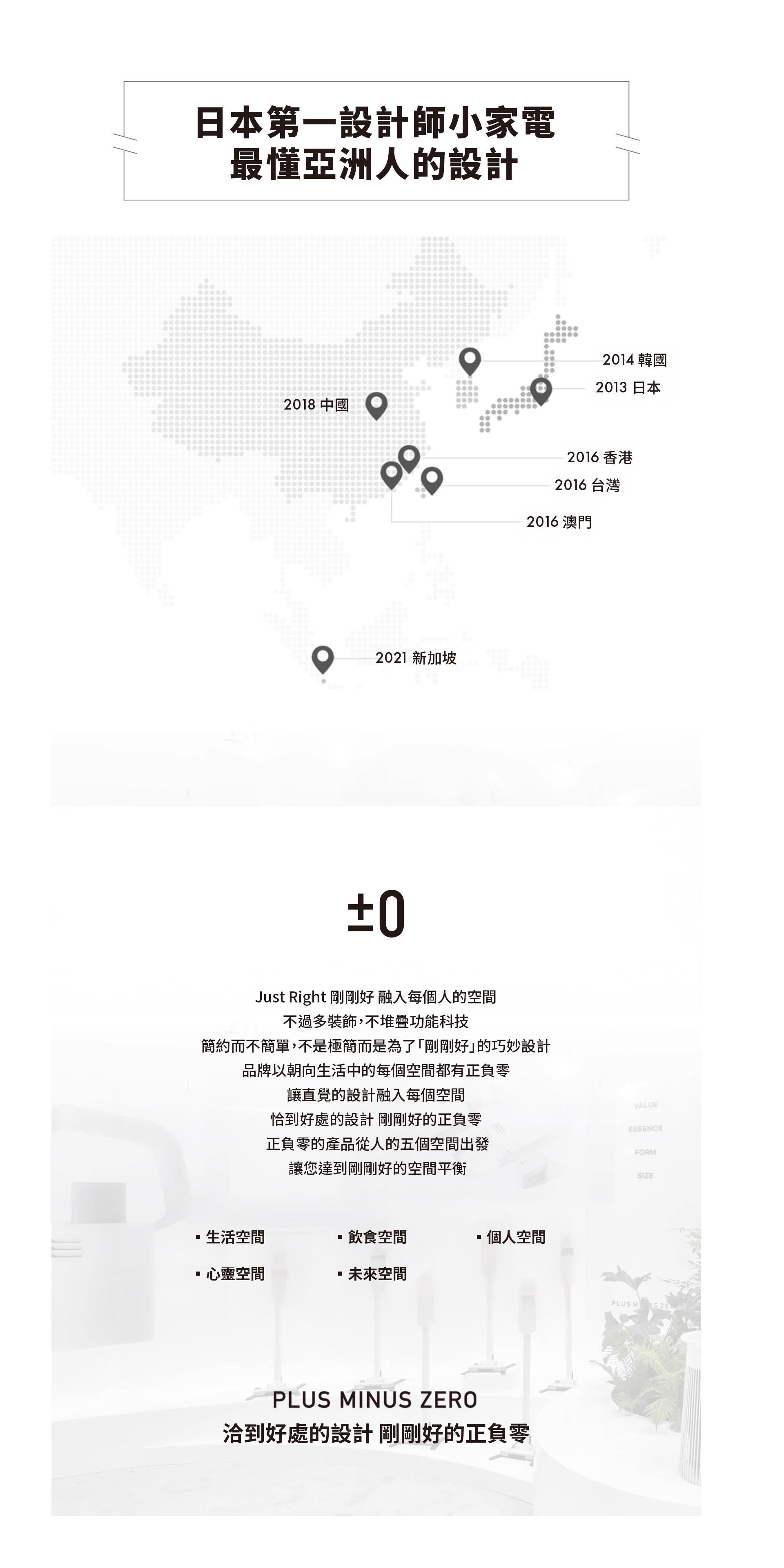 14吋 DC自然風扇