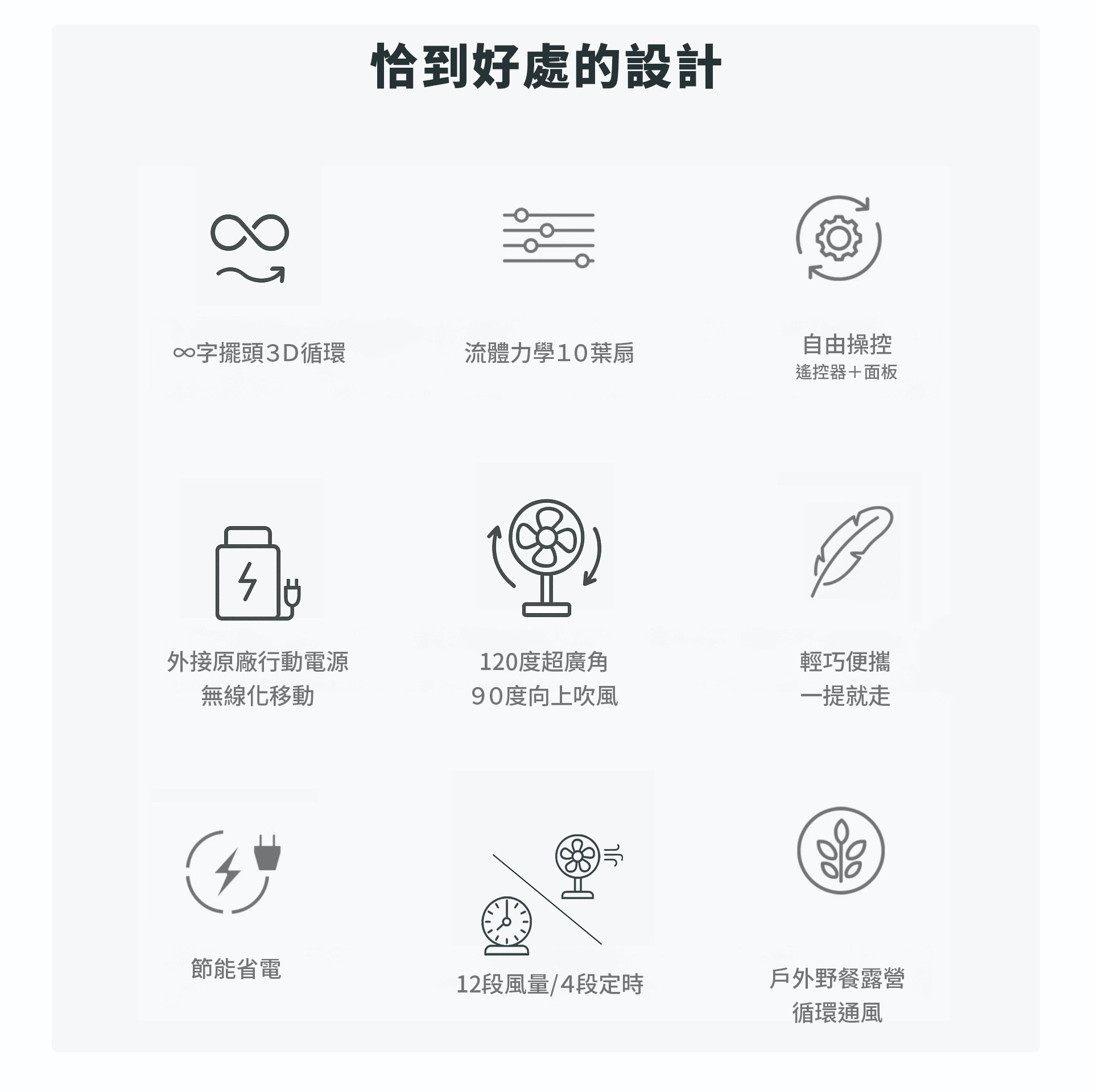 【A級福利品】CQS-K110 循環扇(白色)