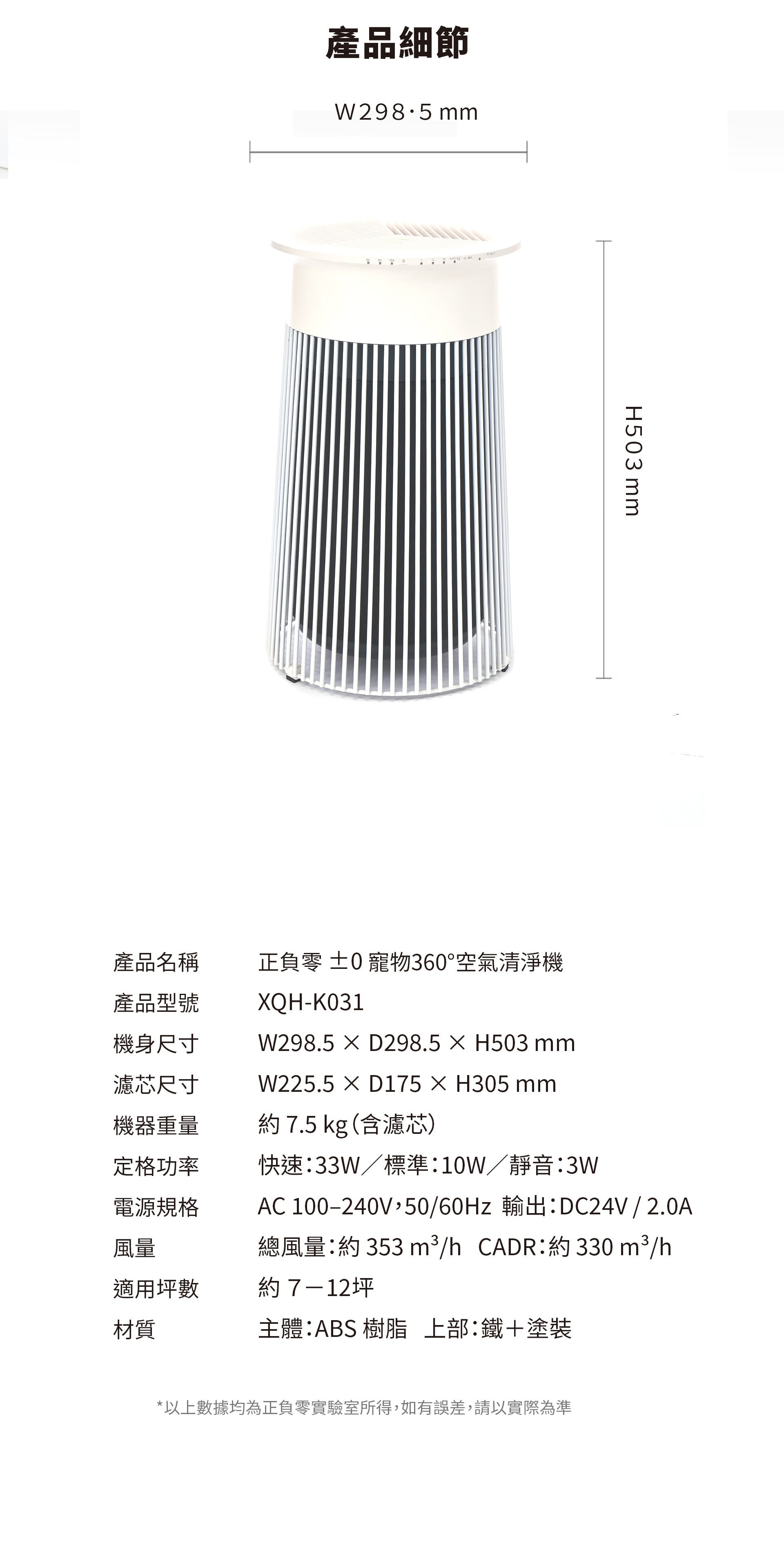 寵物空氣清淨機